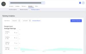 Loclweb's Loclmark Analytics - Ranking Analytics Tab