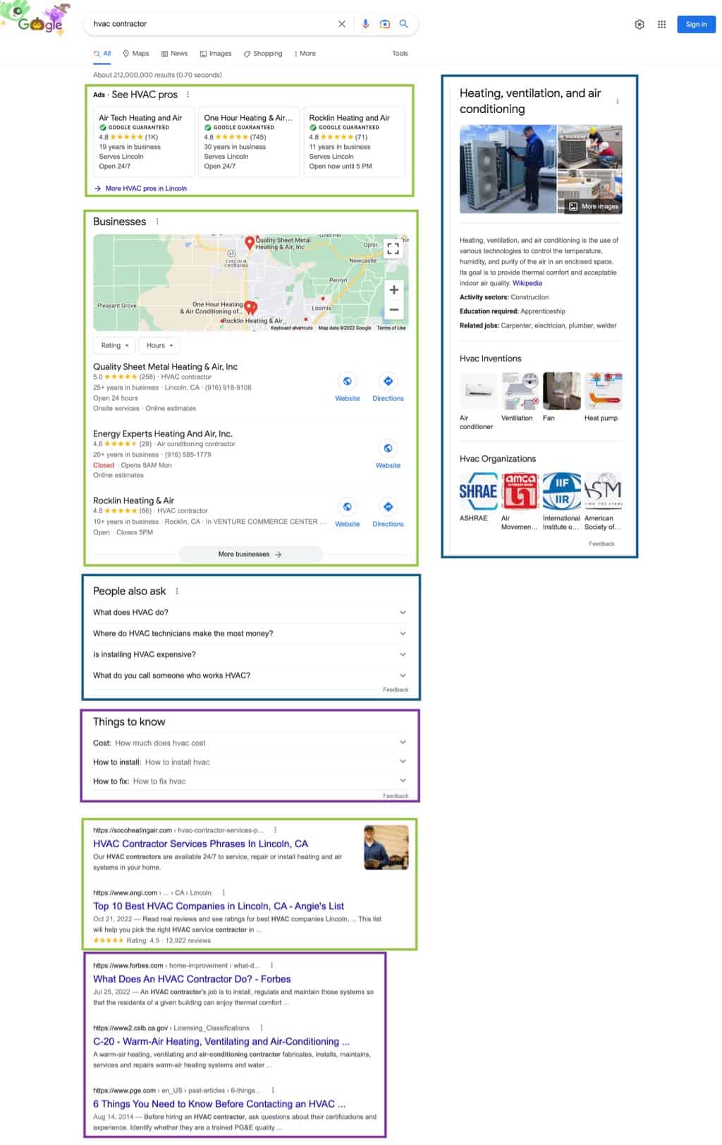 Google Search Results Search Intents